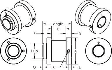 2448 Overrunning Spring Clutch, Dimensions 2448 Overrunning Spring Clutch, Dimensions