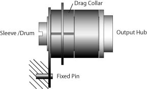 Autodisconnect Clutch Side View Autodisconnect Clutch Side View